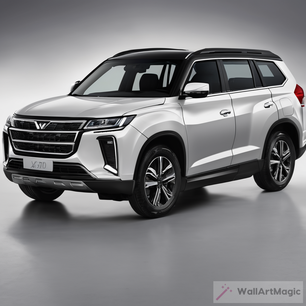 Experience the XUV 700 2024